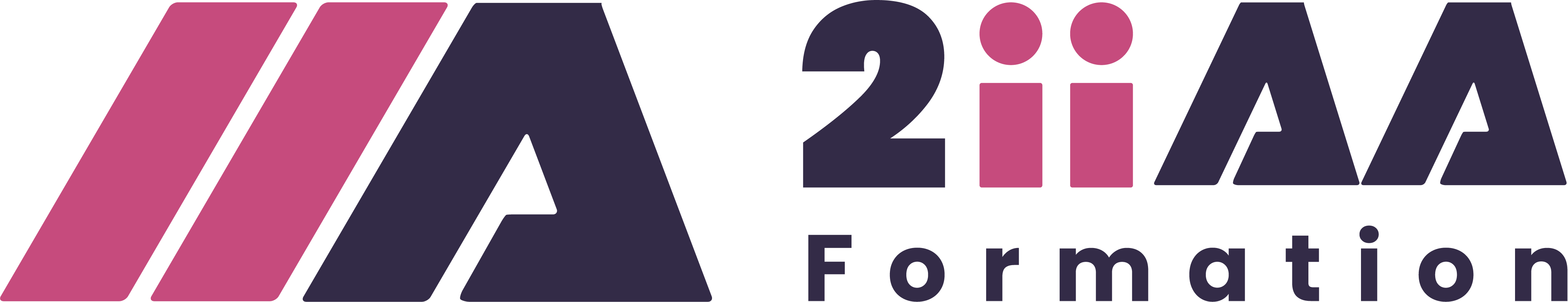 Logo de l'Institut 2IIAA